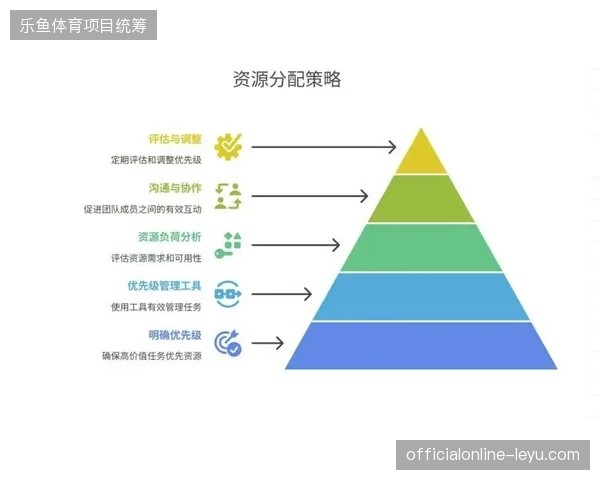 国家体育场通过全周期数据接入优化场馆赛事资源分配逻辑 国家体育场通过全周期数据接入优化场馆赛事资源分配逻辑